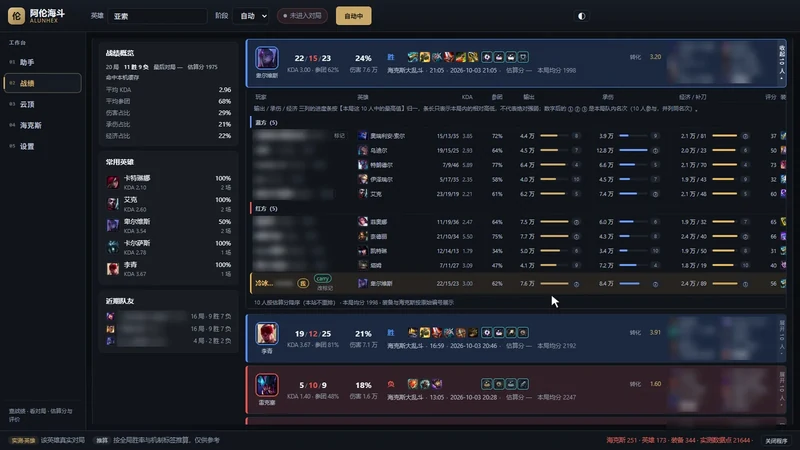 战绩查询：展开一局，十个人的 KDA、输出、承伤、经济